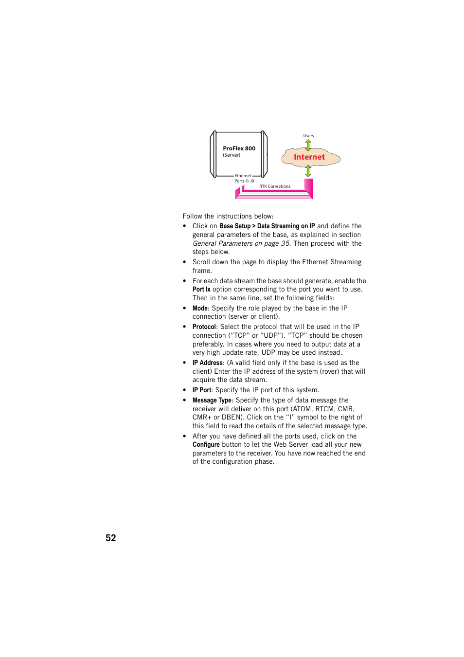 Spectra Precision ProFlex 800 Web Server User Manual | Page 56 / 64