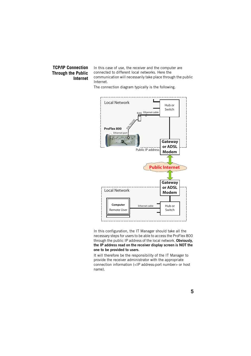Tcp/ip connection through the public internet, Public internet | Spectra Precision ProFlex 800 Web Server User Manual | Page 9 / 64