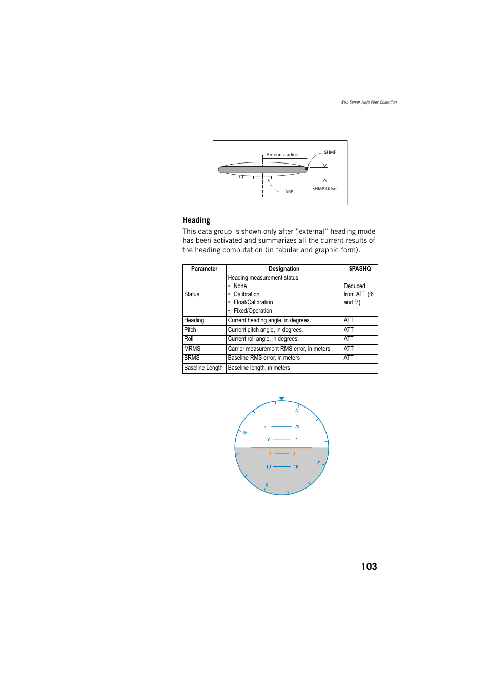 Spectra Precision ProFlex 800 Reference Manual User Manual | Page 117 / 748