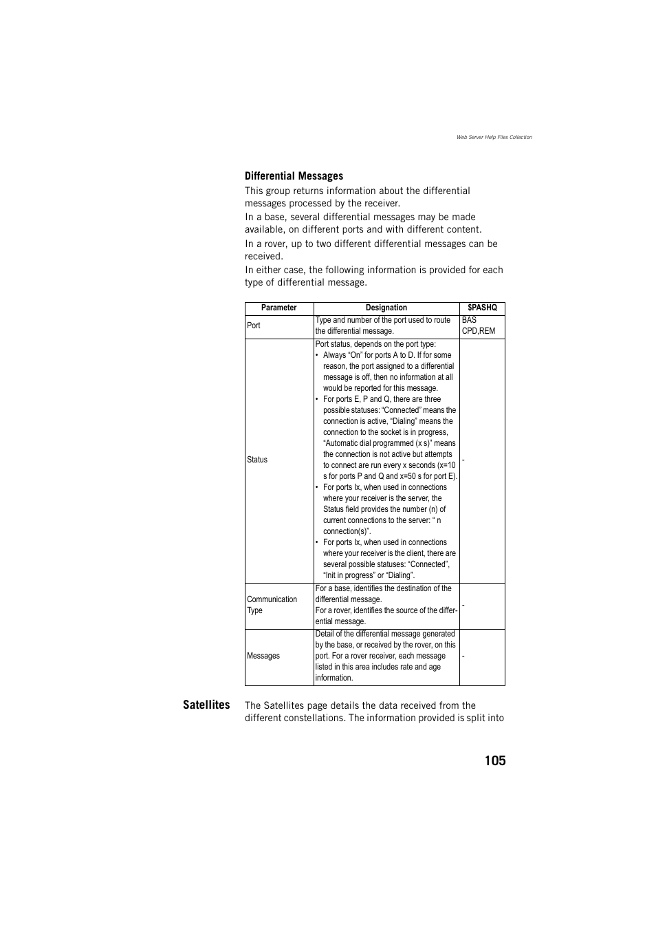 Satellites | Spectra Precision ProFlex 800 Reference Manual User Manual | Page 119 / 748