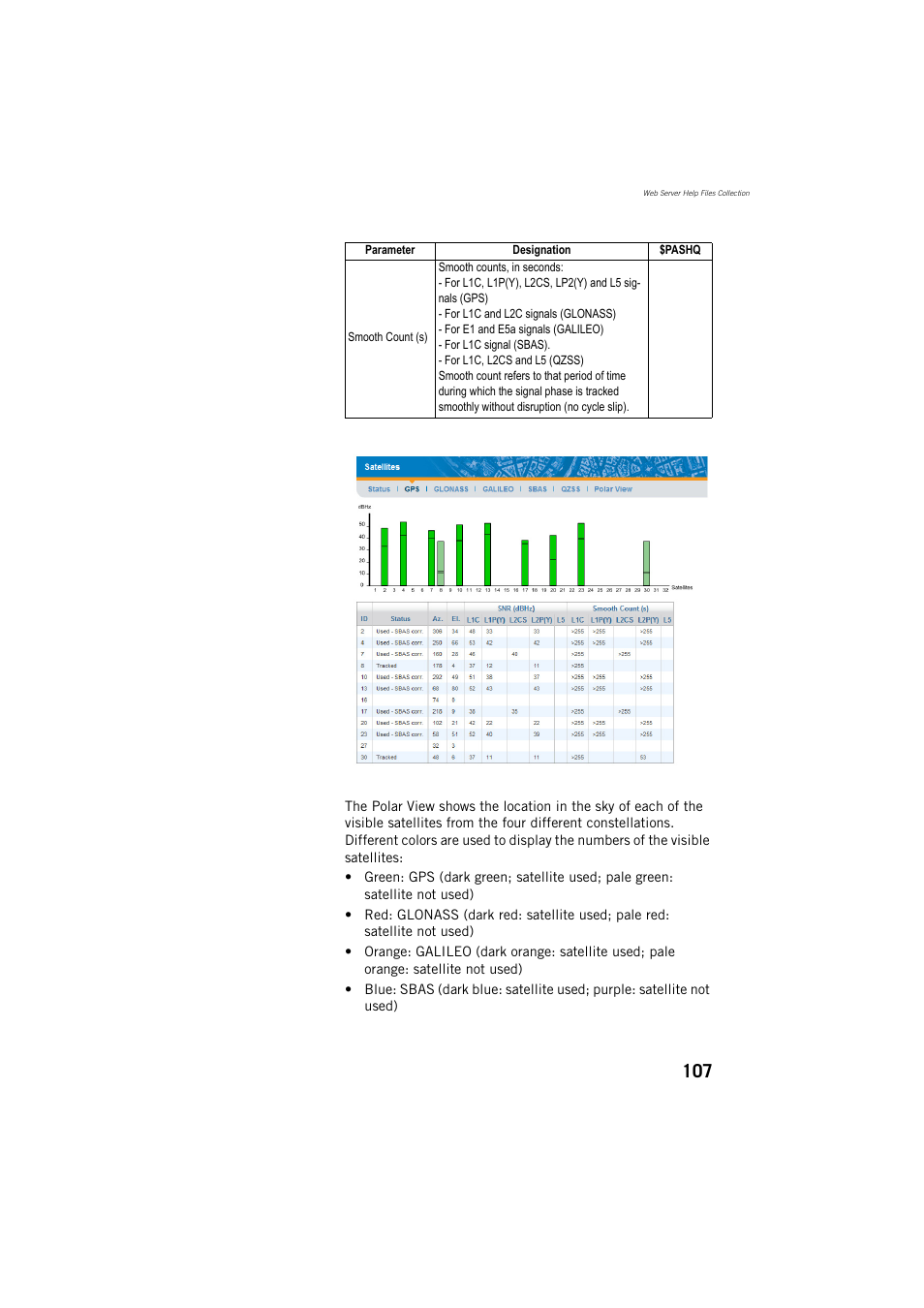 Spectra Precision ProFlex 800 Reference Manual User Manual | Page 121 / 748