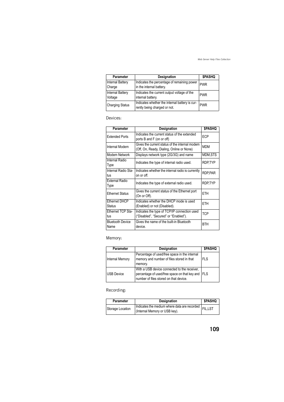 Spectra Precision ProFlex 800 Reference Manual User Manual | Page 123 / 748