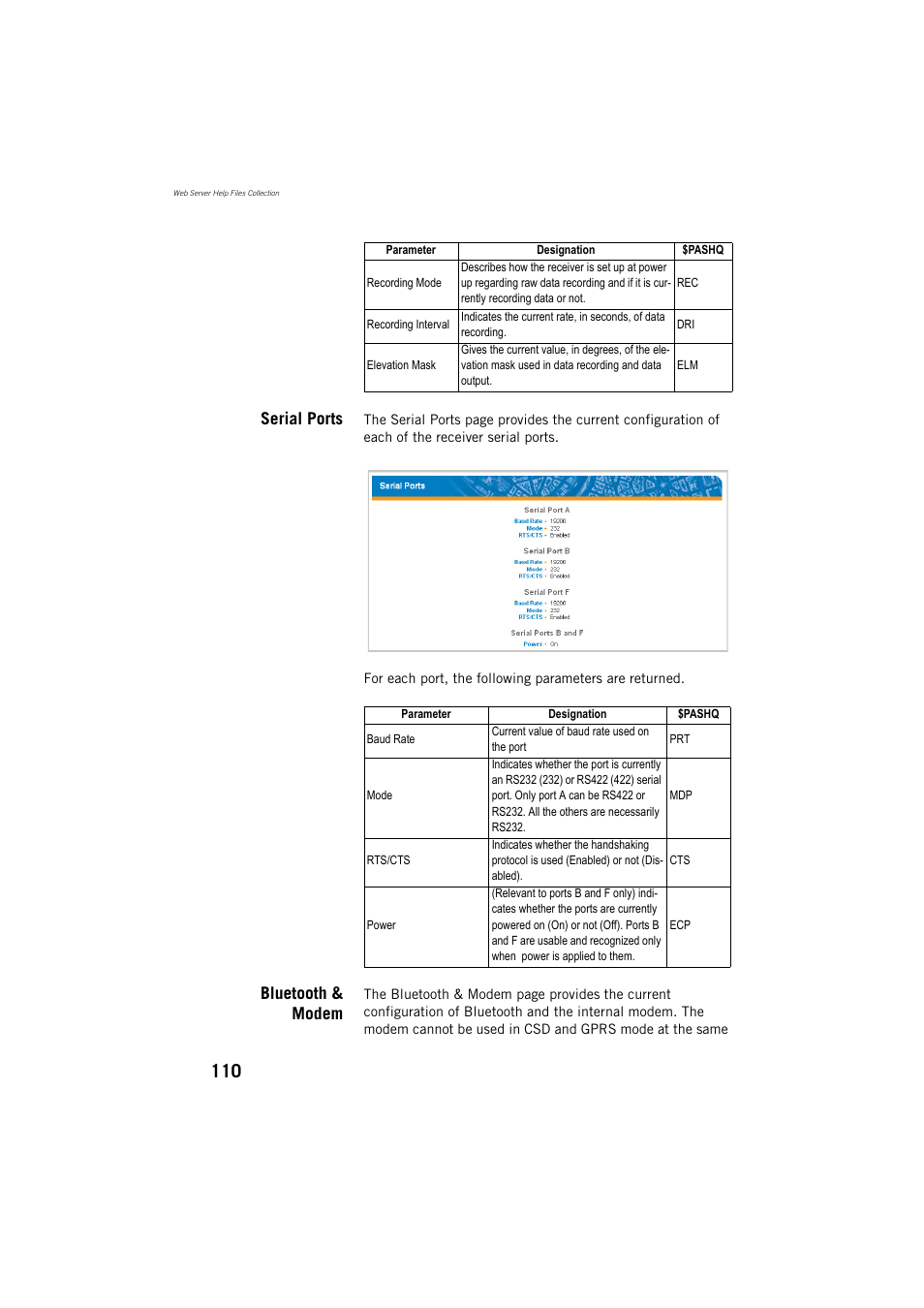 Serial ports, Bluetooth & modem | Spectra Precision ProFlex 800 Reference Manual User Manual | Page 124 / 748