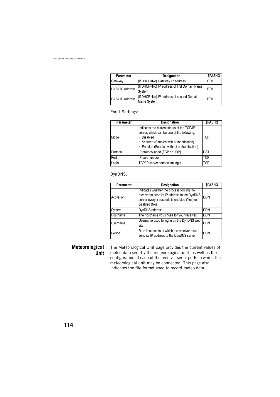 Meteorological unit | Spectra Precision ProFlex 800 Reference Manual User Manual | Page 128 / 748