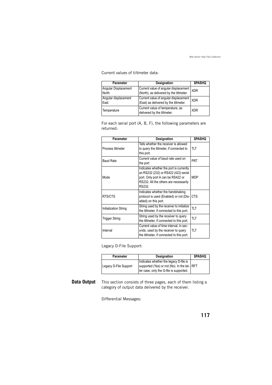 Data output | Spectra Precision ProFlex 800 Reference Manual User Manual | Page 131 / 748