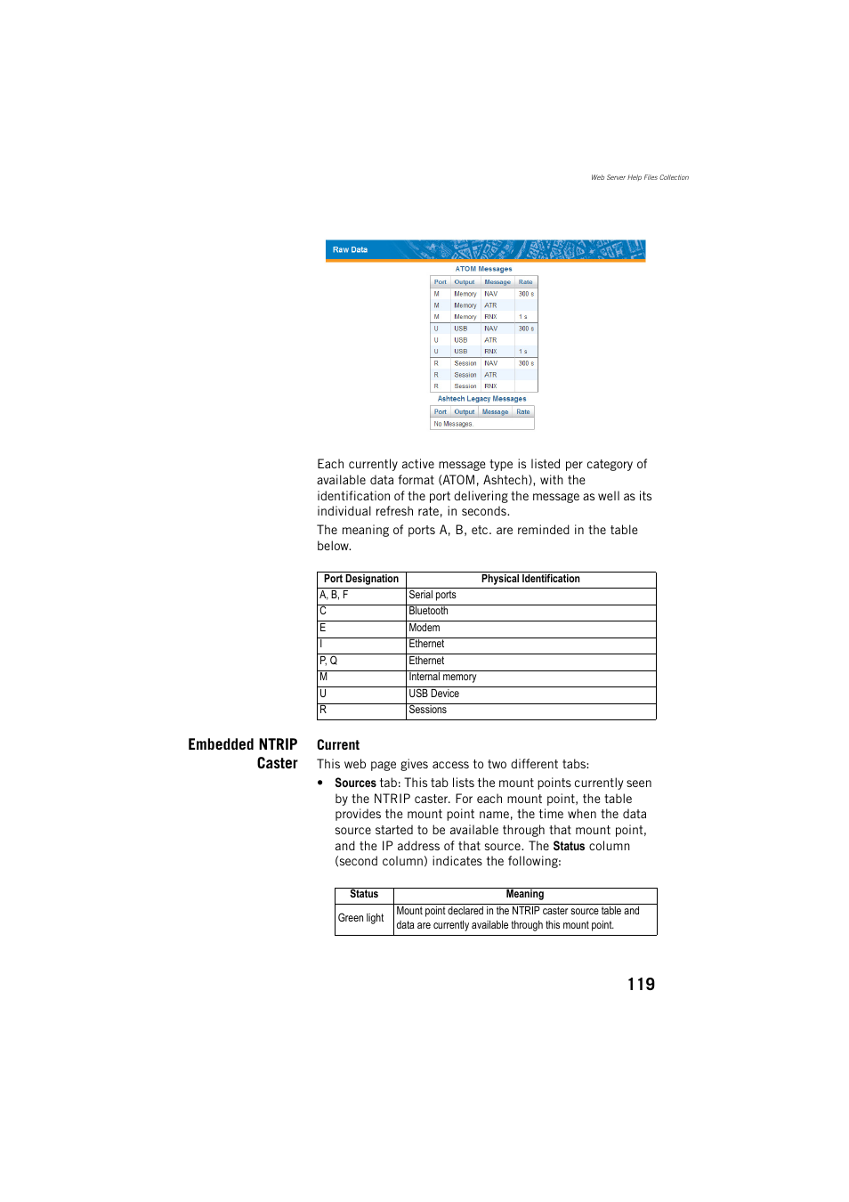Embedded ntrip caster | Spectra Precision ProFlex 800 Reference Manual User Manual | Page 133 / 748