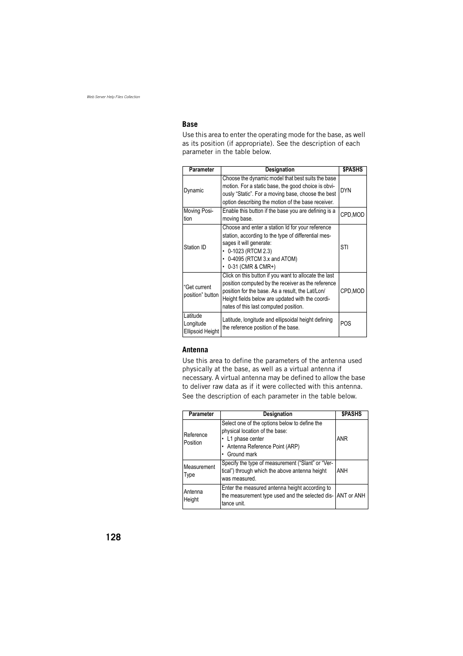 Spectra Precision ProFlex 800 Reference Manual User Manual | Page 142 / 748