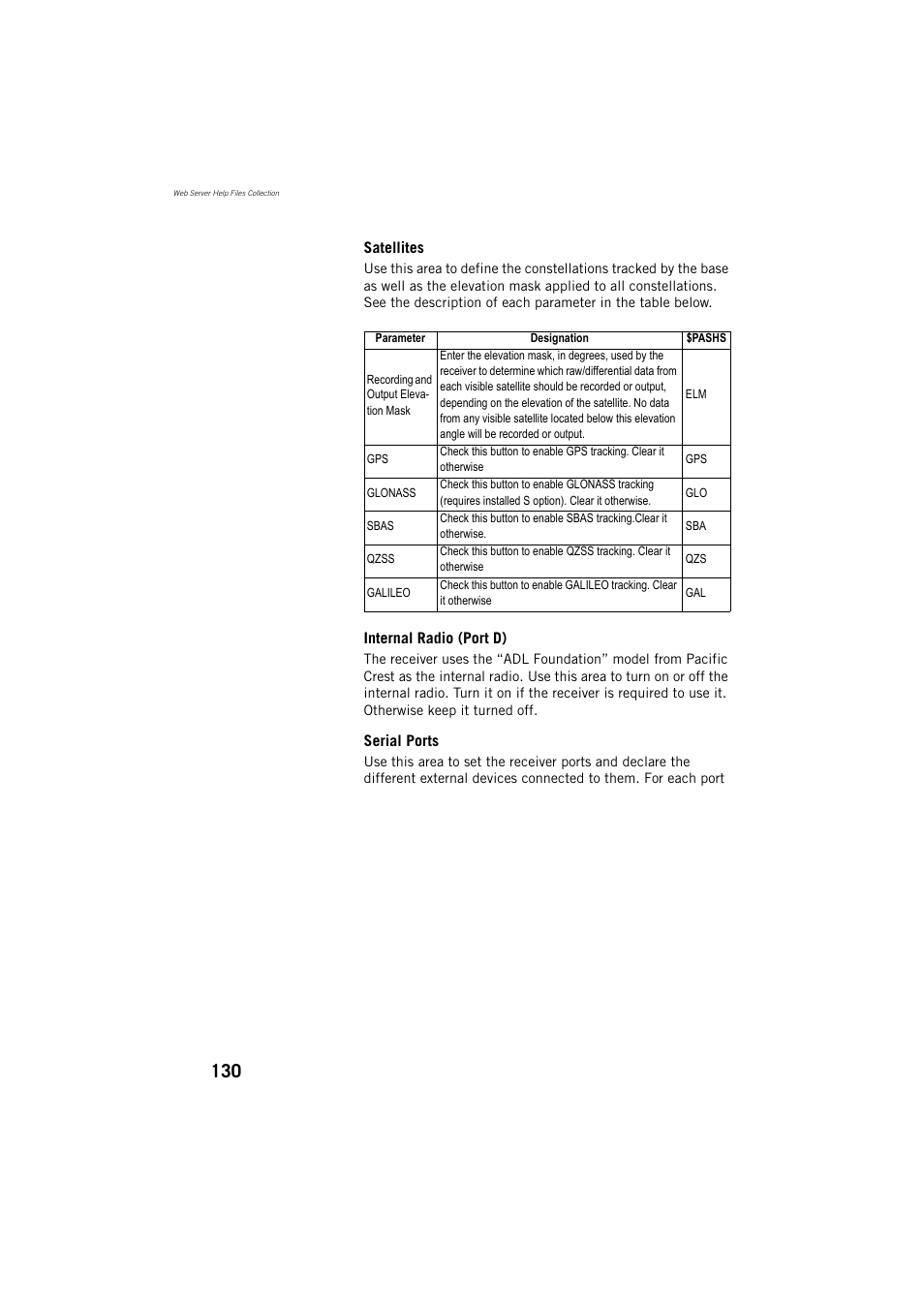 Spectra Precision ProFlex 800 Reference Manual User Manual | Page 144 / 748