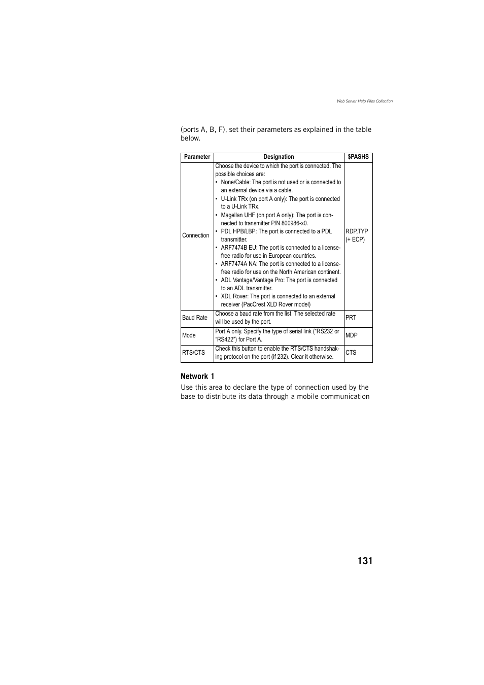 Spectra Precision ProFlex 800 Reference Manual User Manual | Page 145 / 748