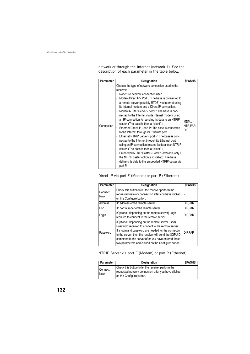 Spectra Precision ProFlex 800 Reference Manual User Manual | Page 146 / 748