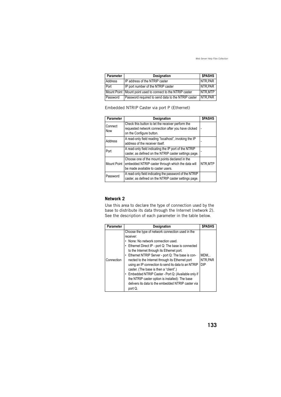 Spectra Precision ProFlex 800 Reference Manual User Manual | Page 147 / 748