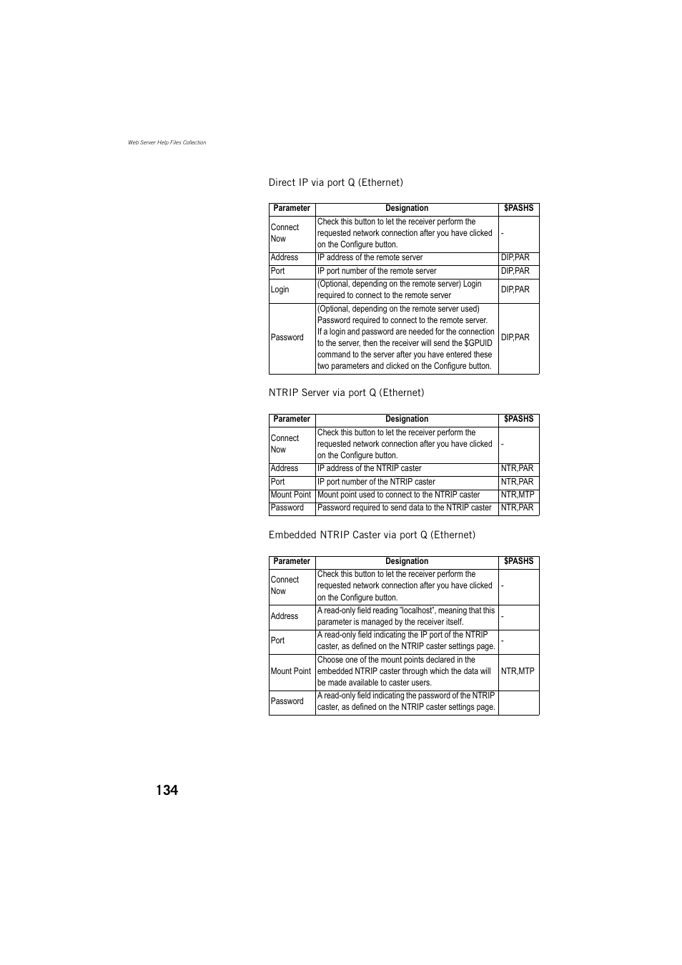 Spectra Precision ProFlex 800 Reference Manual User Manual | Page 148 / 748