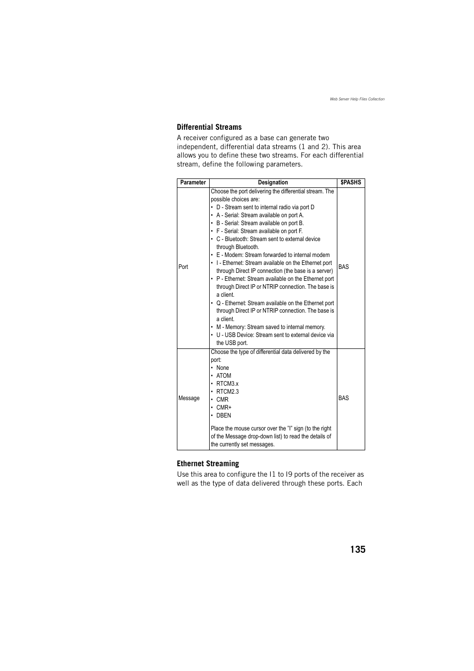 Spectra Precision ProFlex 800 Reference Manual User Manual | Page 149 / 748