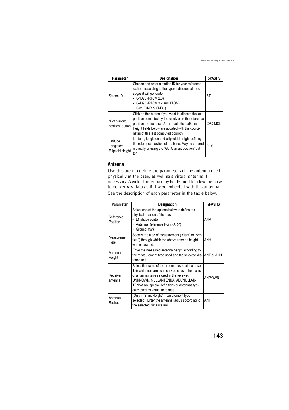 Spectra Precision ProFlex 800 Reference Manual User Manual | Page 157 / 748
