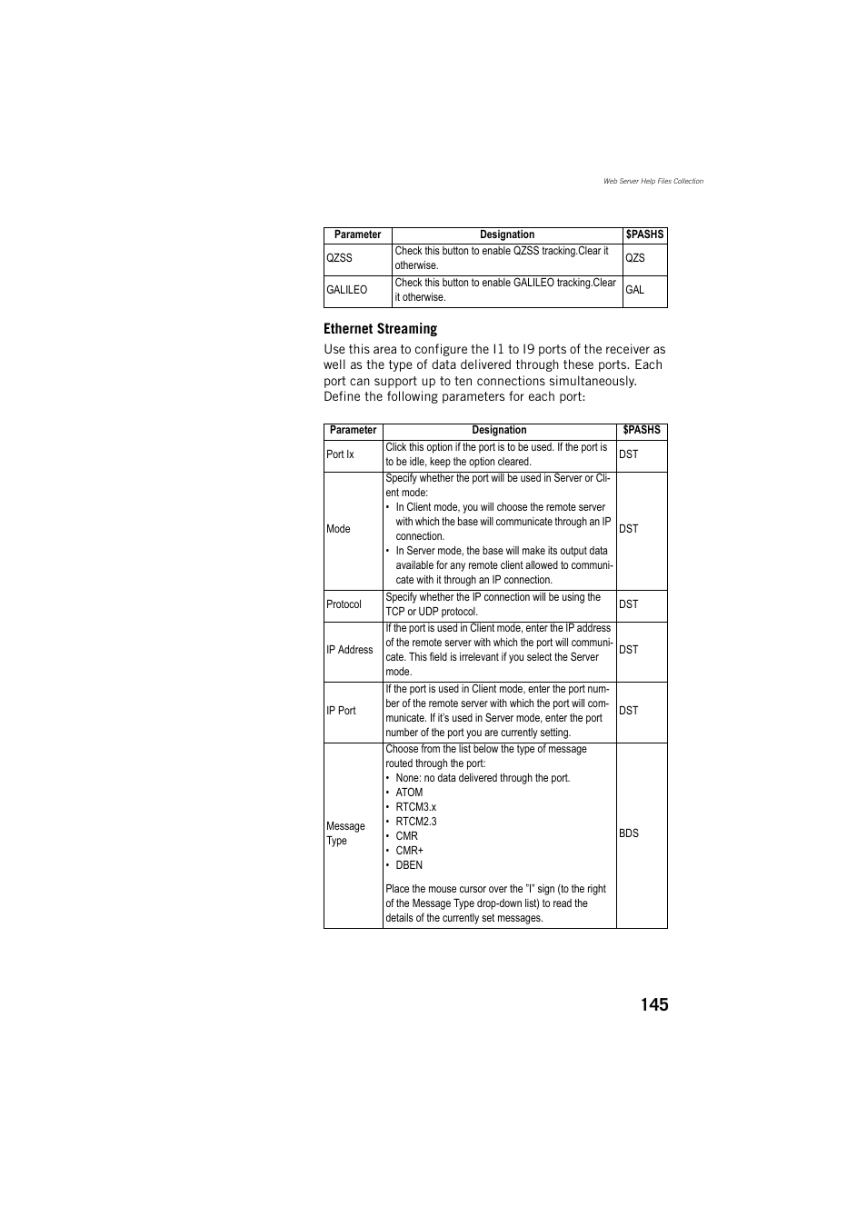 Spectra Precision ProFlex 800 Reference Manual User Manual | Page 159 / 748