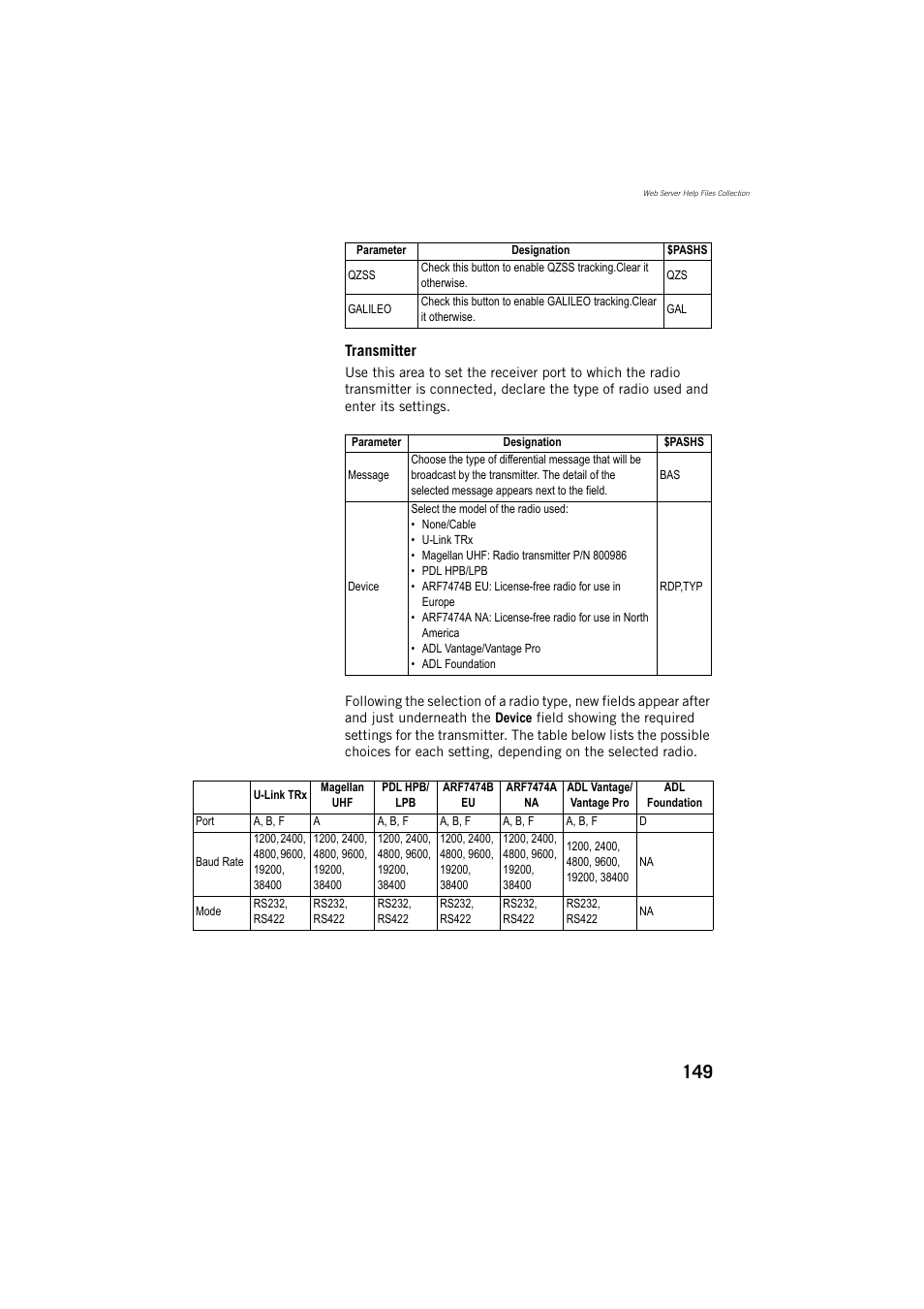 Spectra Precision ProFlex 800 Reference Manual User Manual | Page 163 / 748