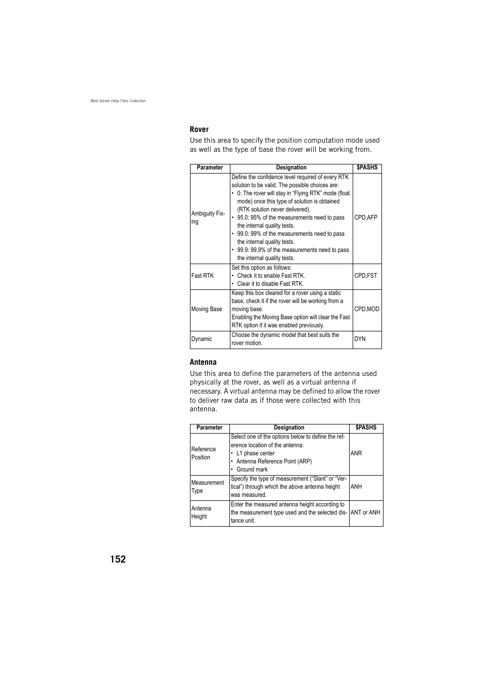 Spectra Precision ProFlex 800 Reference Manual User Manual | Page 166 / 748