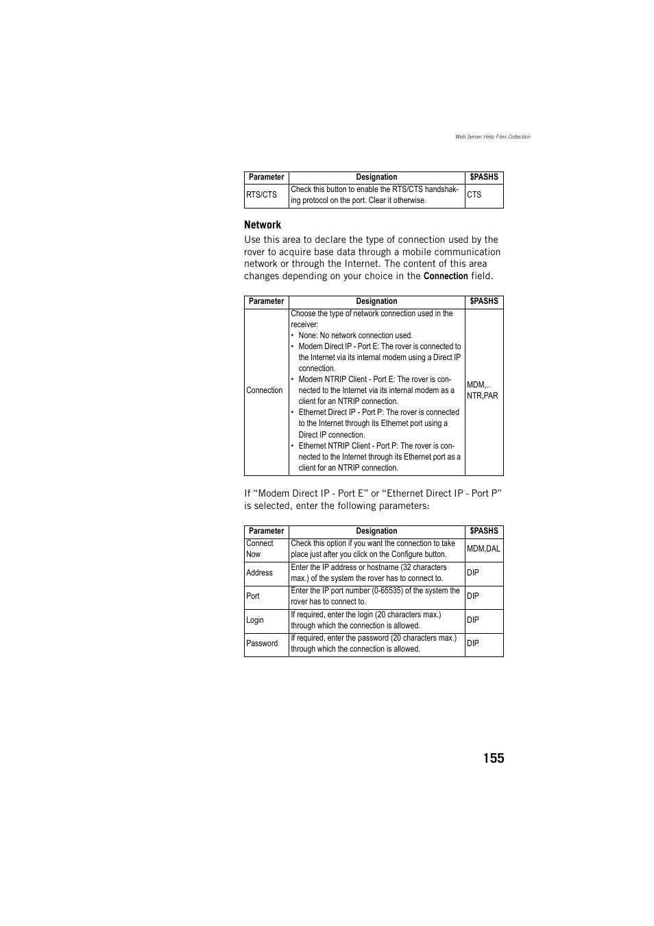 Spectra Precision ProFlex 800 Reference Manual User Manual | Page 169 / 748