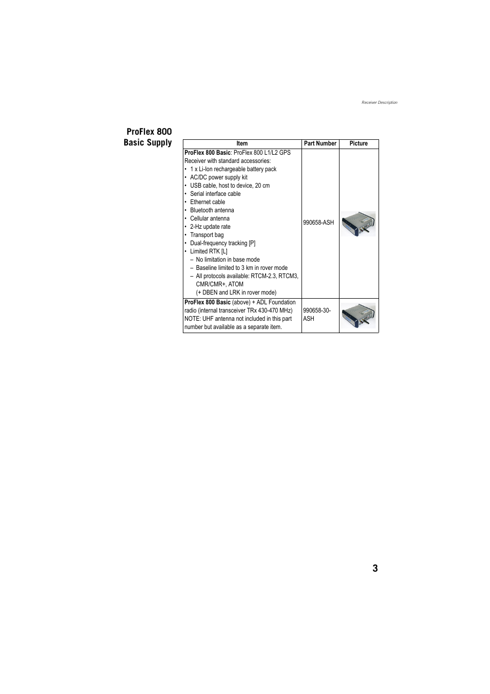 Proflex 800 basic supply | Spectra Precision ProFlex 800 Reference Manual User Manual | Page 17 / 748