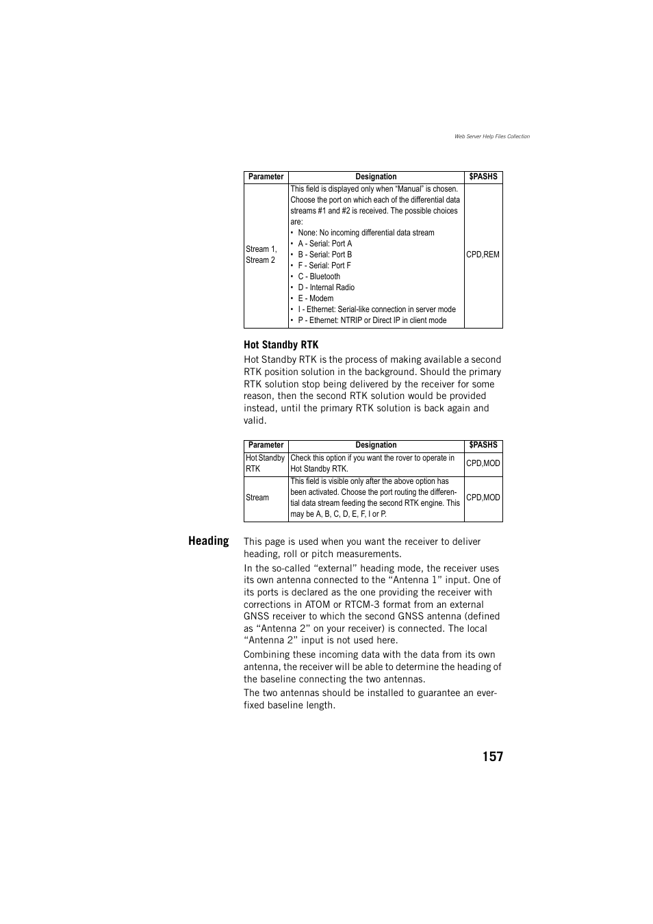 Heading | Spectra Precision ProFlex 800 Reference Manual User Manual | Page 171 / 748