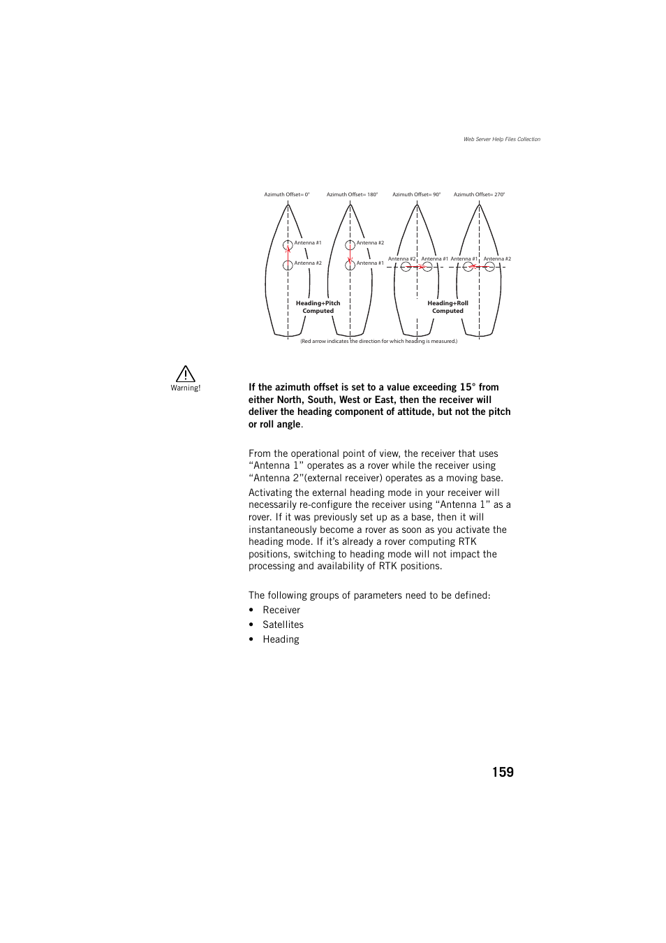 Spectra Precision ProFlex 800 Reference Manual User Manual | Page 173 / 748