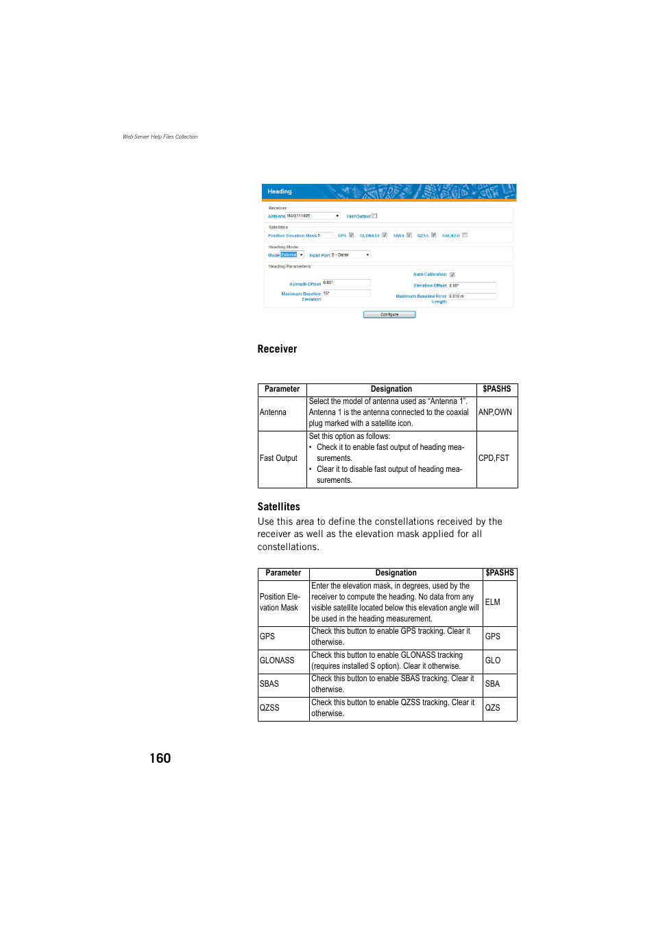 Spectra Precision ProFlex 800 Reference Manual User Manual | Page 174 / 748