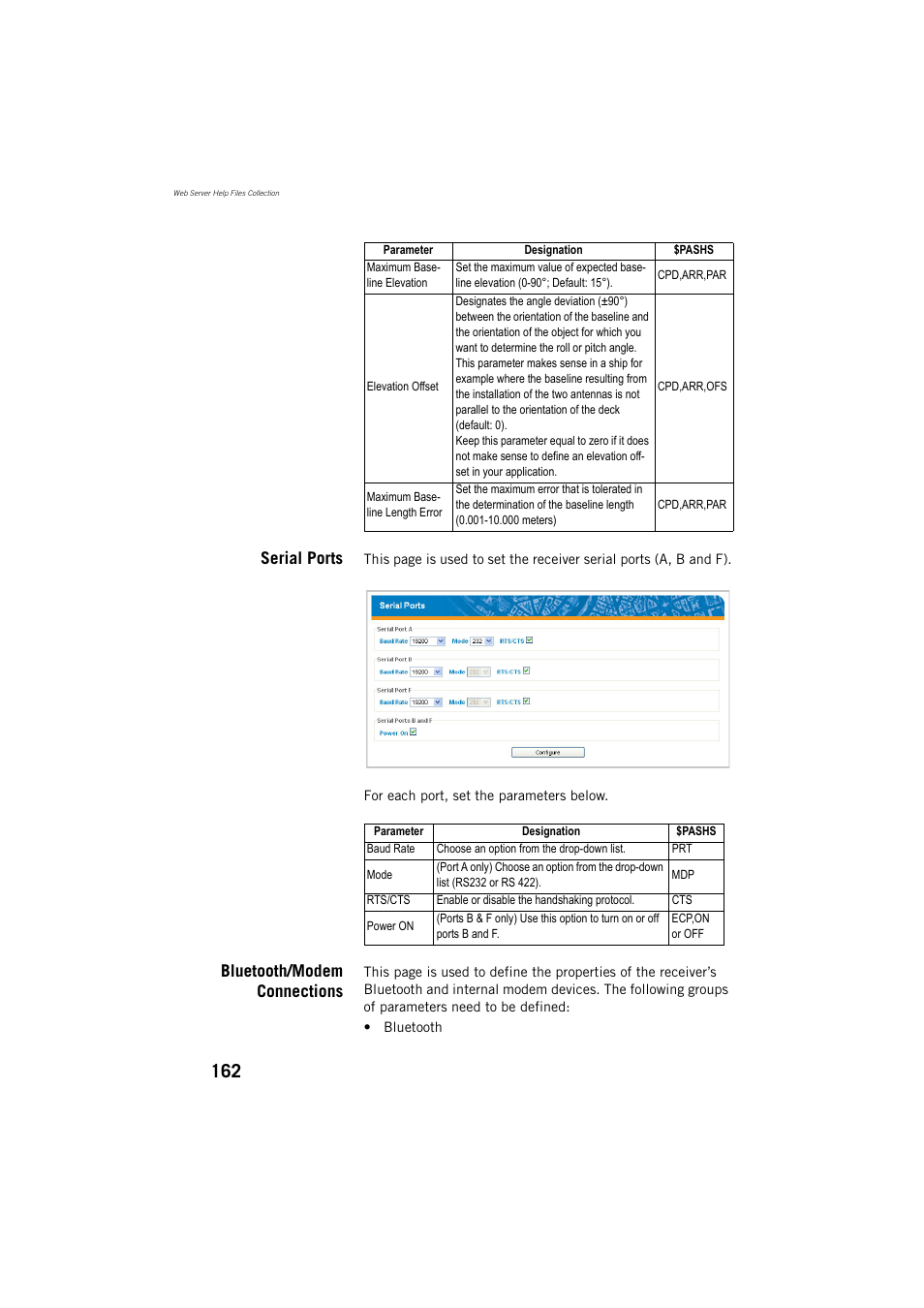 Serial ports, Bluetooth/modem connections | Spectra Precision ProFlex 800 Reference Manual User Manual | Page 176 / 748