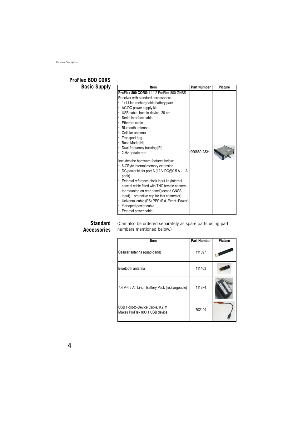 Proflex 800 cors basic supply, Standard accessories, Proflex 800 cors basic supply standard accessories | Spectra Precision ProFlex 800 Reference Manual User Manual | Page 18 / 748