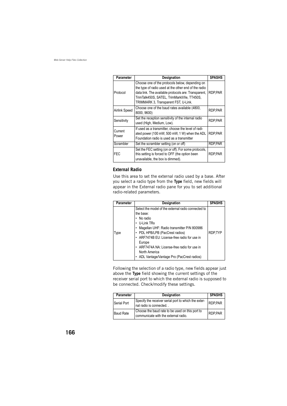 Spectra Precision ProFlex 800 Reference Manual User Manual | Page 180 / 748