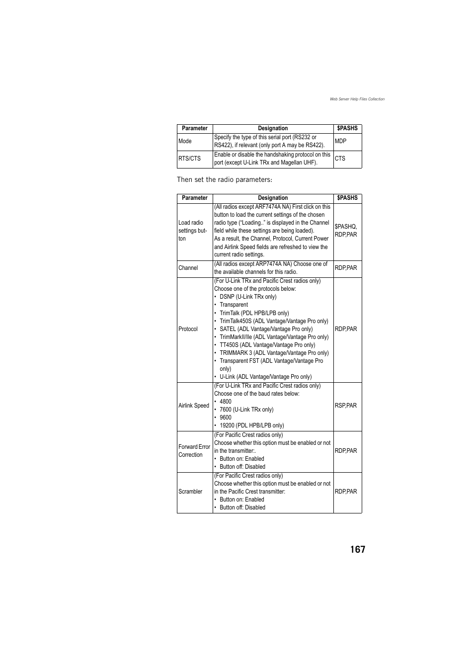 Spectra Precision ProFlex 800 Reference Manual User Manual | Page 181 / 748