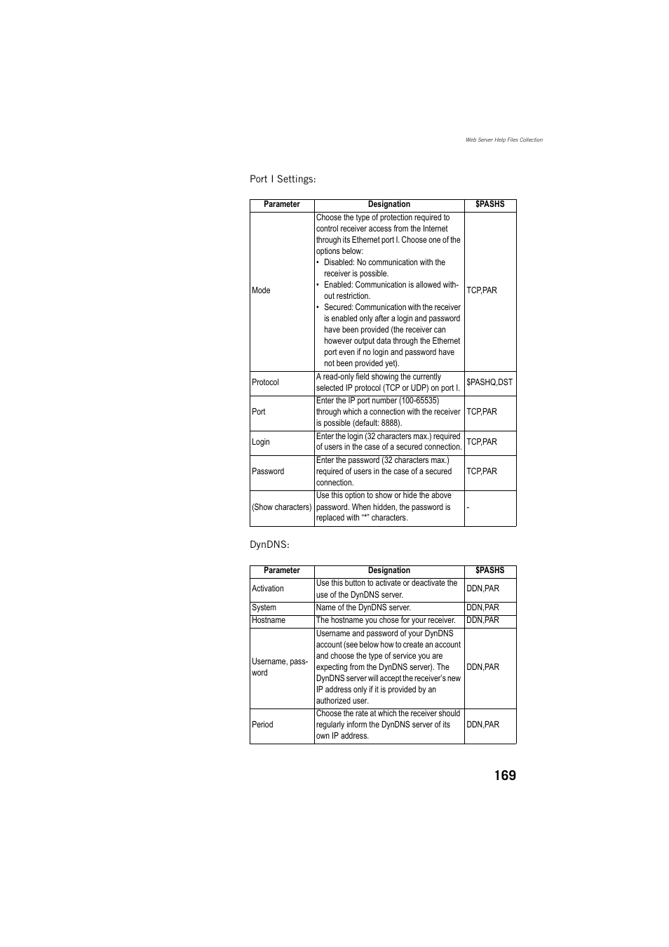 Spectra Precision ProFlex 800 Reference Manual User Manual | Page 183 / 748