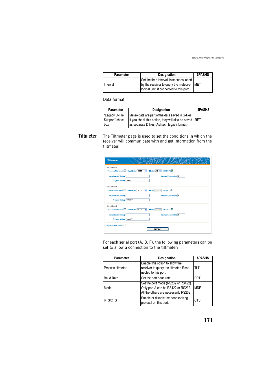 Tiltmeter | Spectra Precision ProFlex 800 Reference Manual User Manual | Page 185 / 748