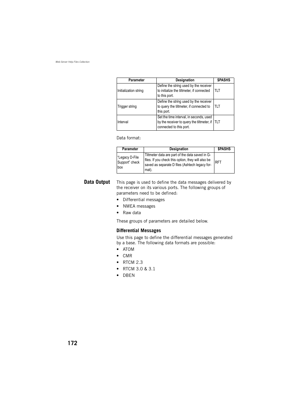 Data output | Spectra Precision ProFlex 800 Reference Manual User Manual | Page 186 / 748