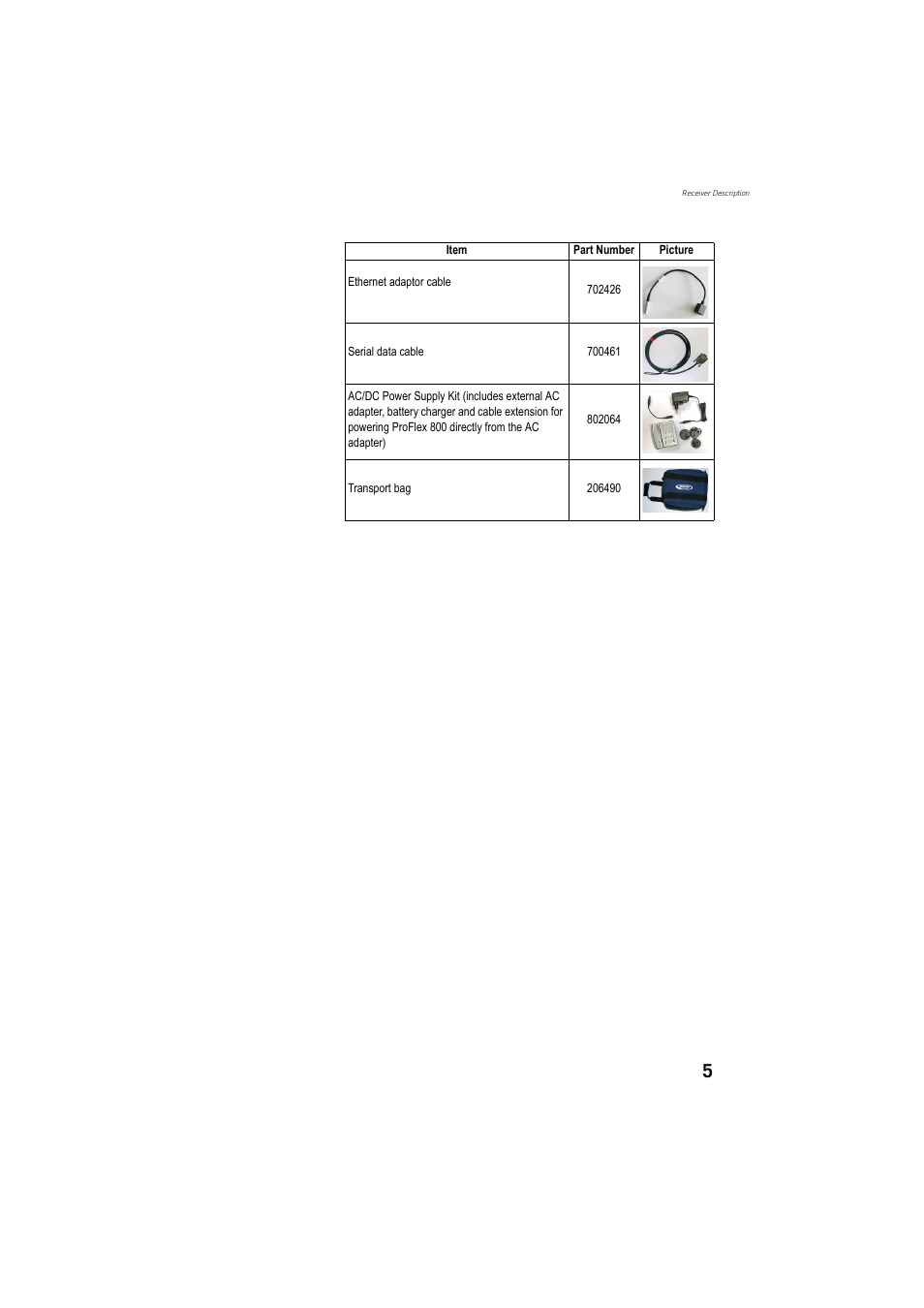 Spectra Precision ProFlex 800 Reference Manual User Manual | Page 19 / 748
