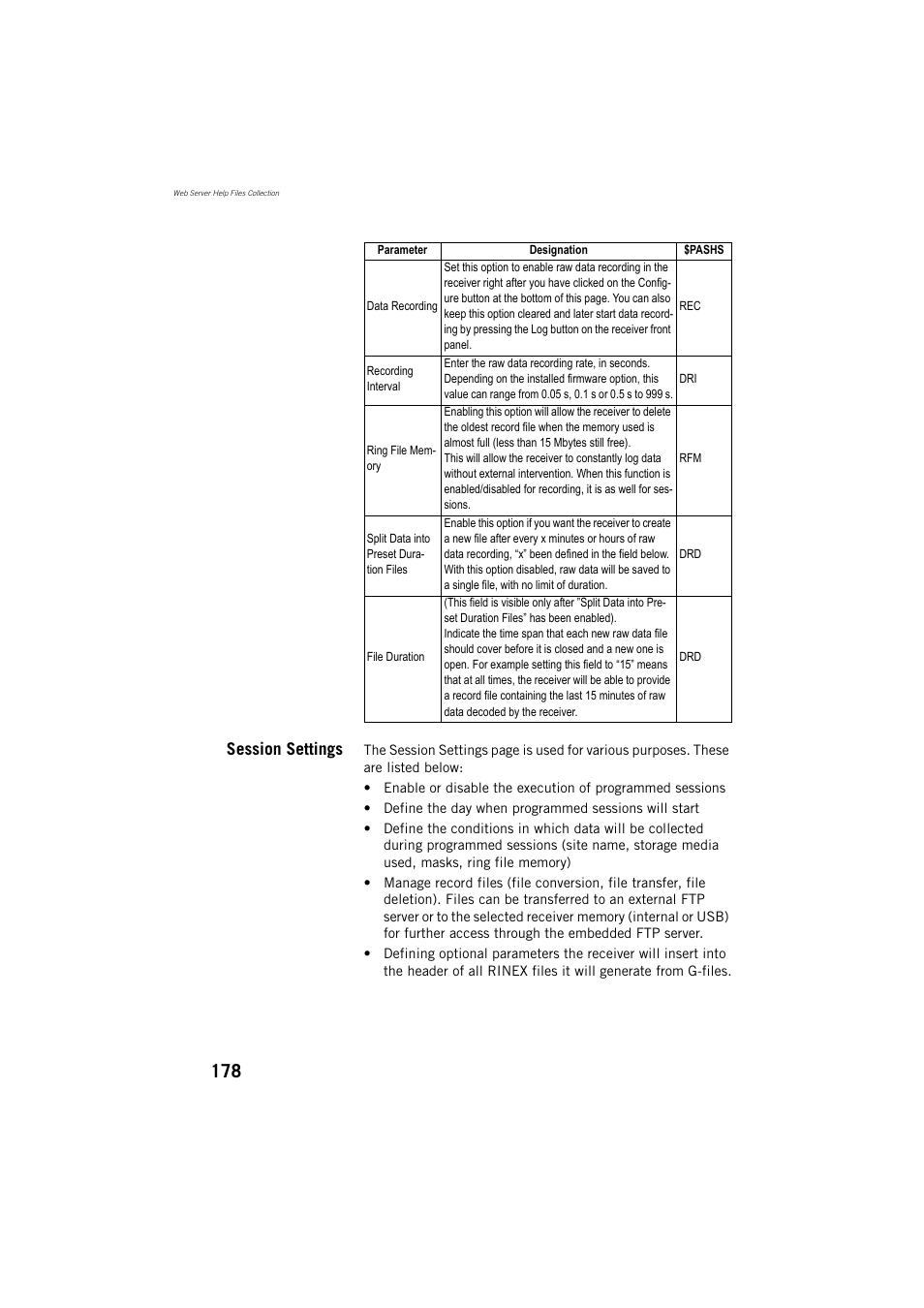 Session settings | Spectra Precision ProFlex 800 Reference Manual User Manual | Page 192 / 748