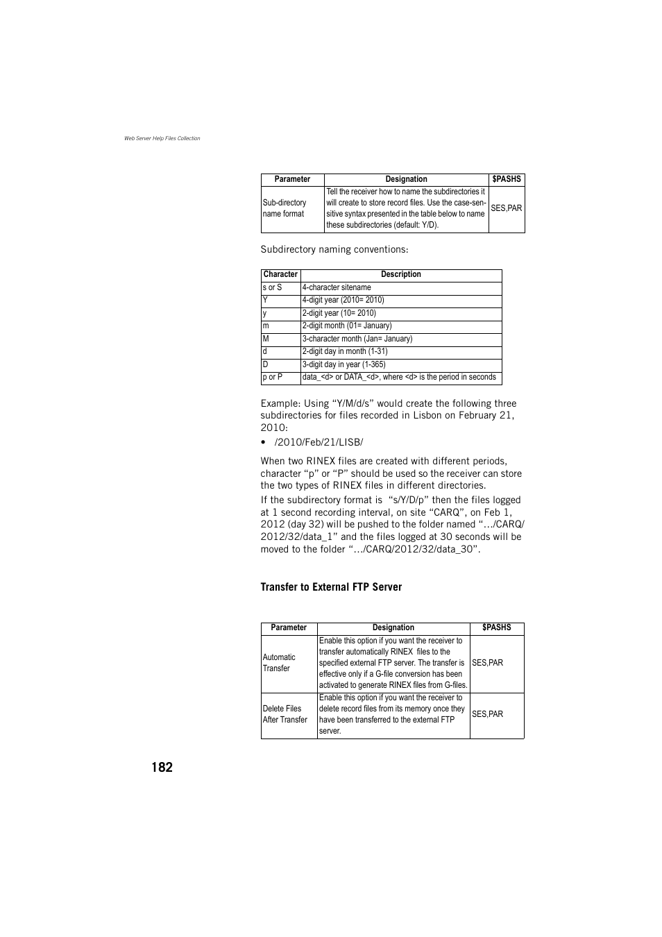 Spectra Precision ProFlex 800 Reference Manual User Manual | Page 196 / 748