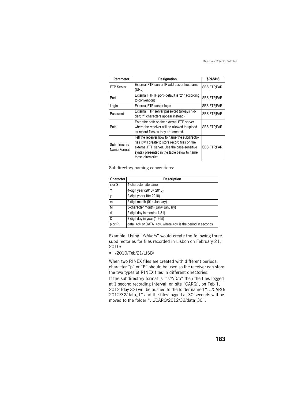 Spectra Precision ProFlex 800 Reference Manual User Manual | Page 197 / 748