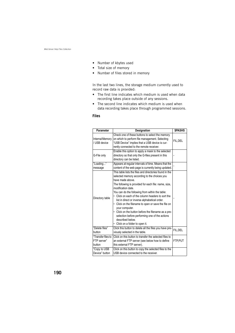 Spectra Precision ProFlex 800 Reference Manual User Manual | Page 204 / 748