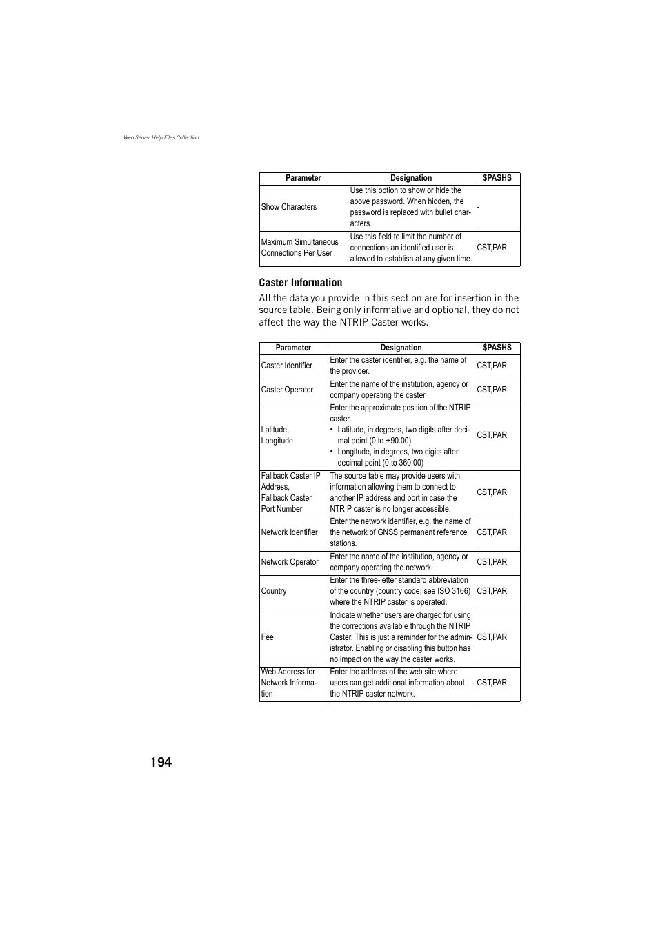 Spectra Precision ProFlex 800 Reference Manual User Manual | Page 208 / 748