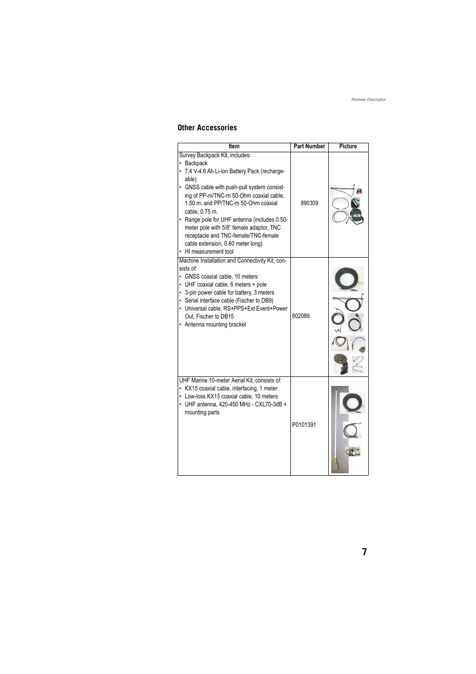 Spectra Precision ProFlex 800 Reference Manual User Manual | Page 21 / 748