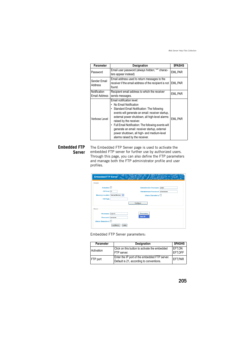 Embedded ftp server | Spectra Precision ProFlex 800 Reference Manual User Manual | Page 219 / 748