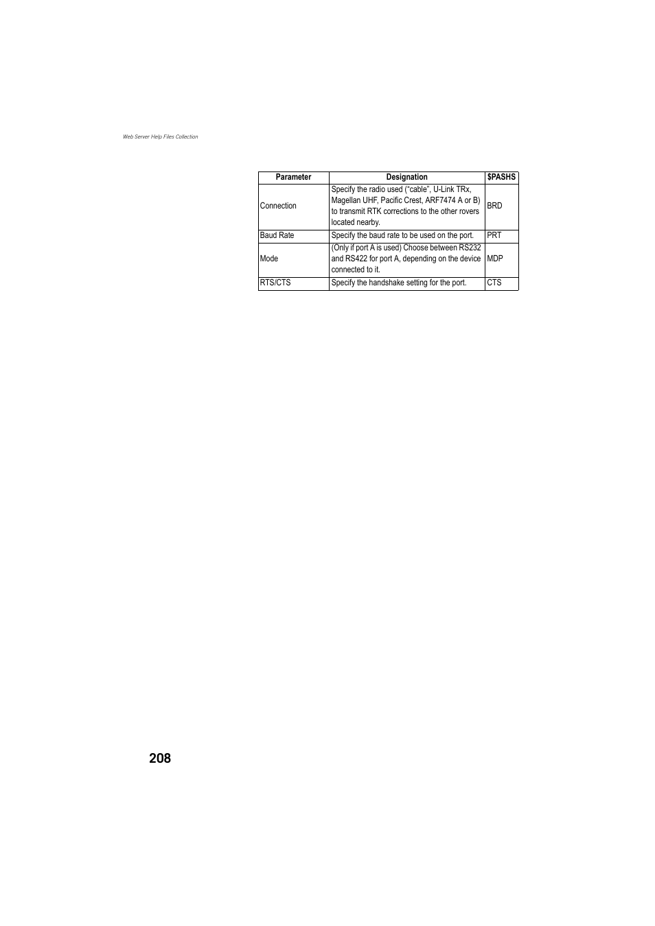 Spectra Precision ProFlex 800 Reference Manual User Manual | Page 222 / 748