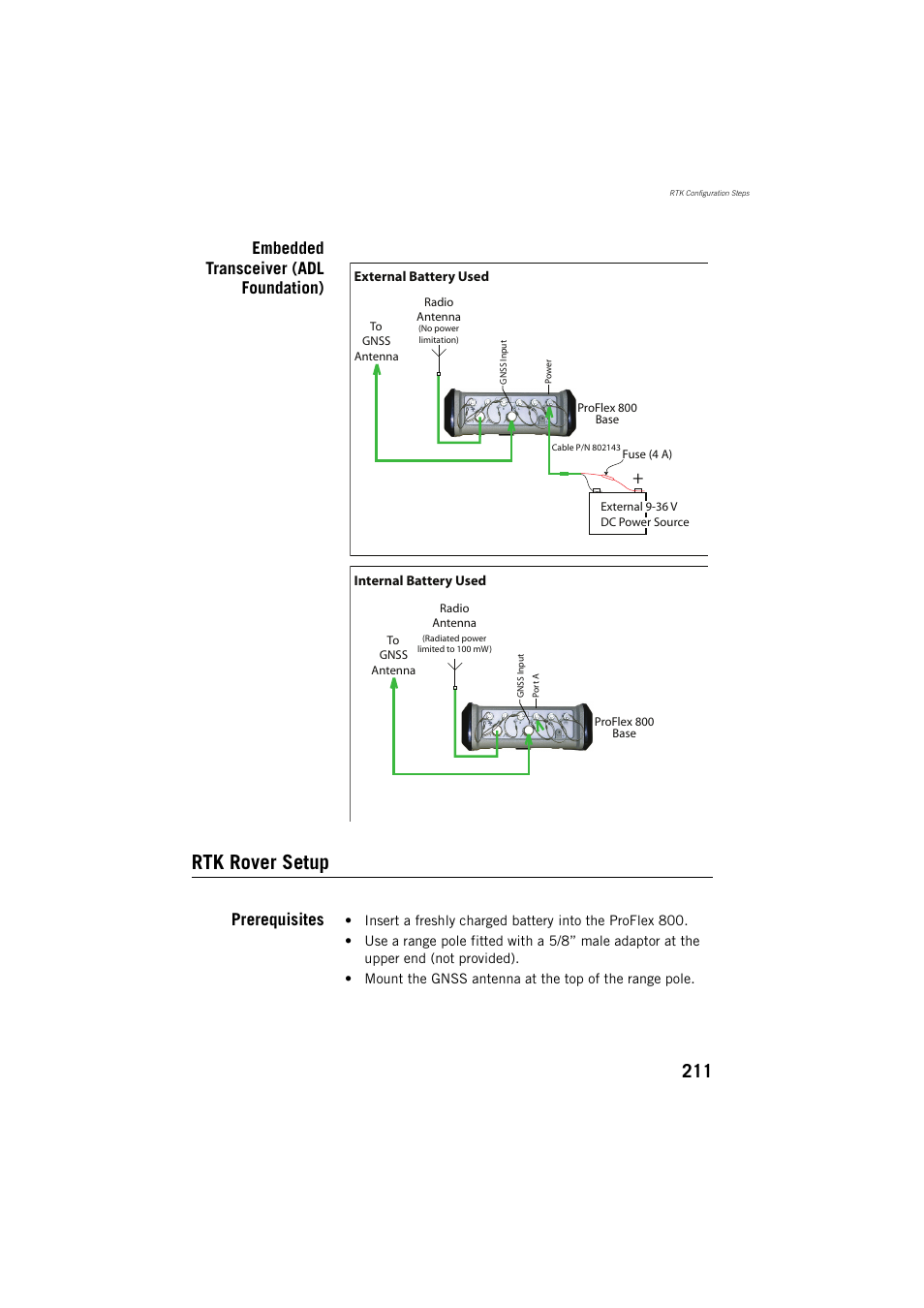 Embedded transceiver (adl foundation), Rtk rover setup, Prerequisites | Spectra Precision ProFlex 800 Reference Manual User Manual | Page 225 / 748