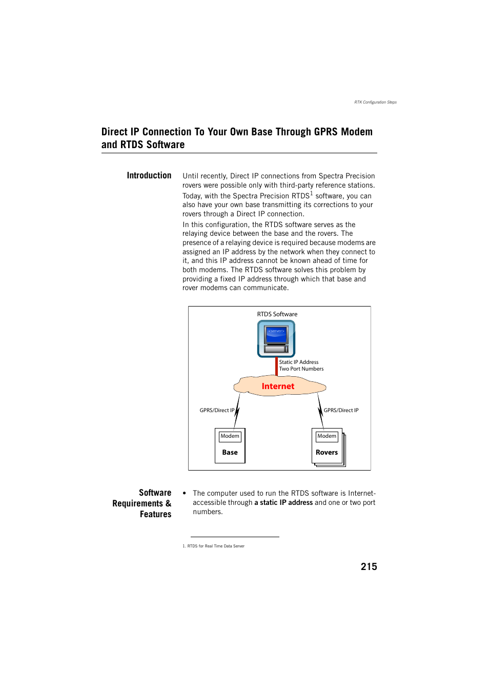 Introduction, Software requirements & features | Spectra Precision ProFlex 800 Reference Manual User Manual | Page 229 / 748