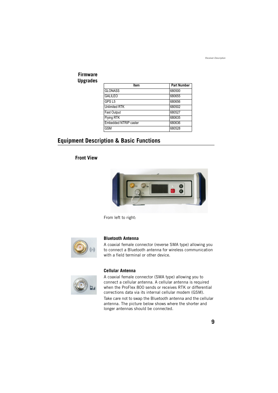 Firmware upgrades, Equipment description & basic functions, Front view | Spectra Precision ProFlex 800 Reference Manual User Manual | Page 23 / 748