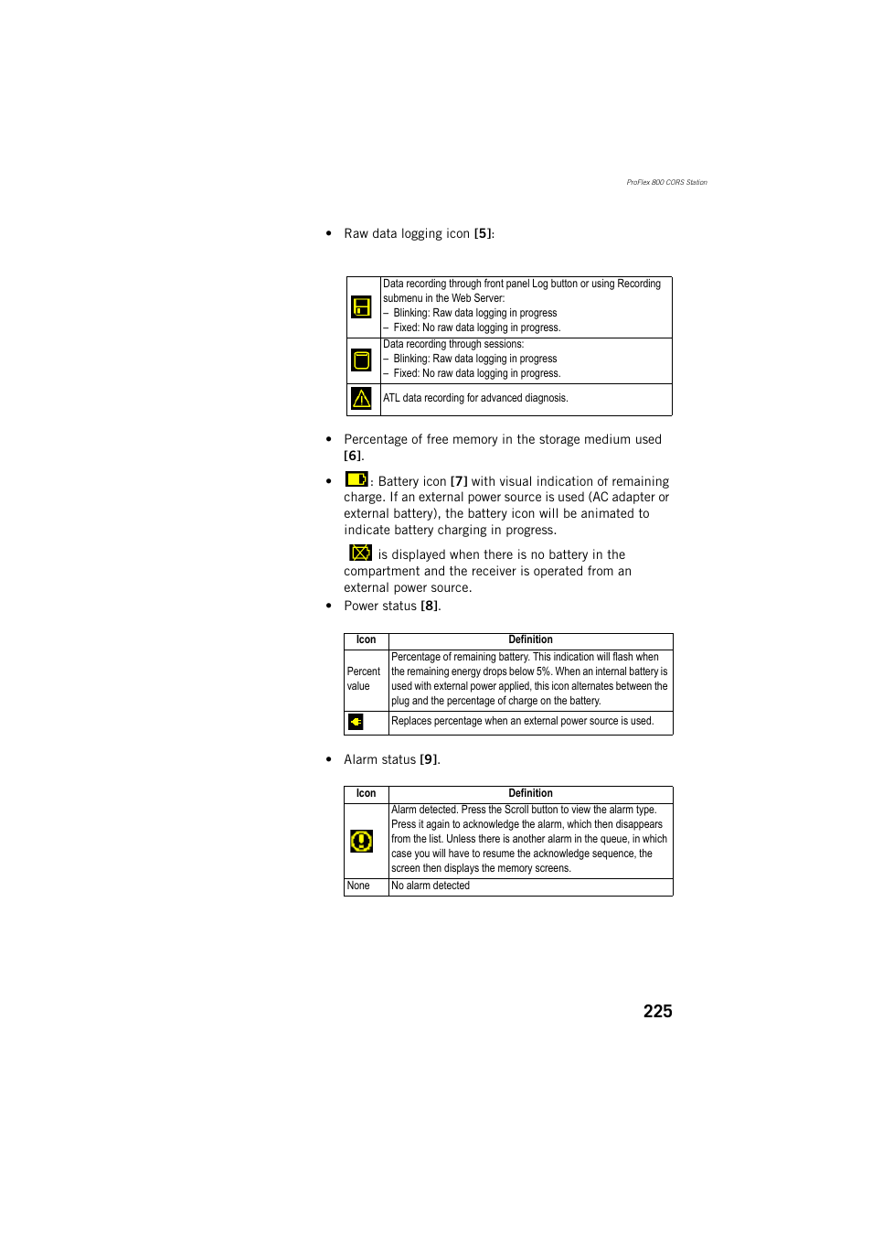 Spectra Precision ProFlex 800 Reference Manual User Manual | Page 239 / 748
