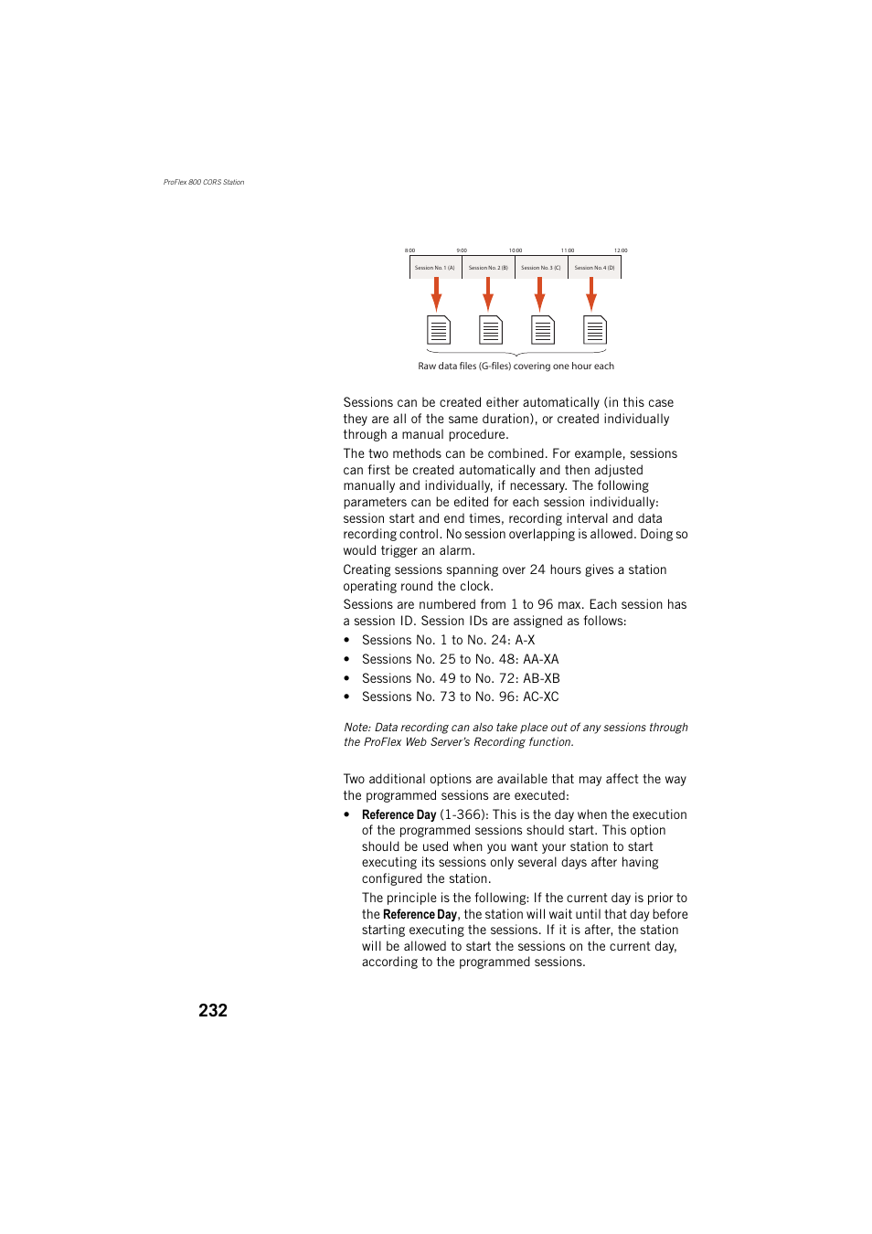 Spectra Precision ProFlex 800 Reference Manual User Manual | Page 246 / 748