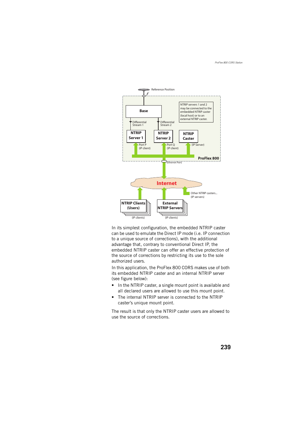 Internet | Spectra Precision ProFlex 800 Reference Manual User Manual | Page 253 / 748