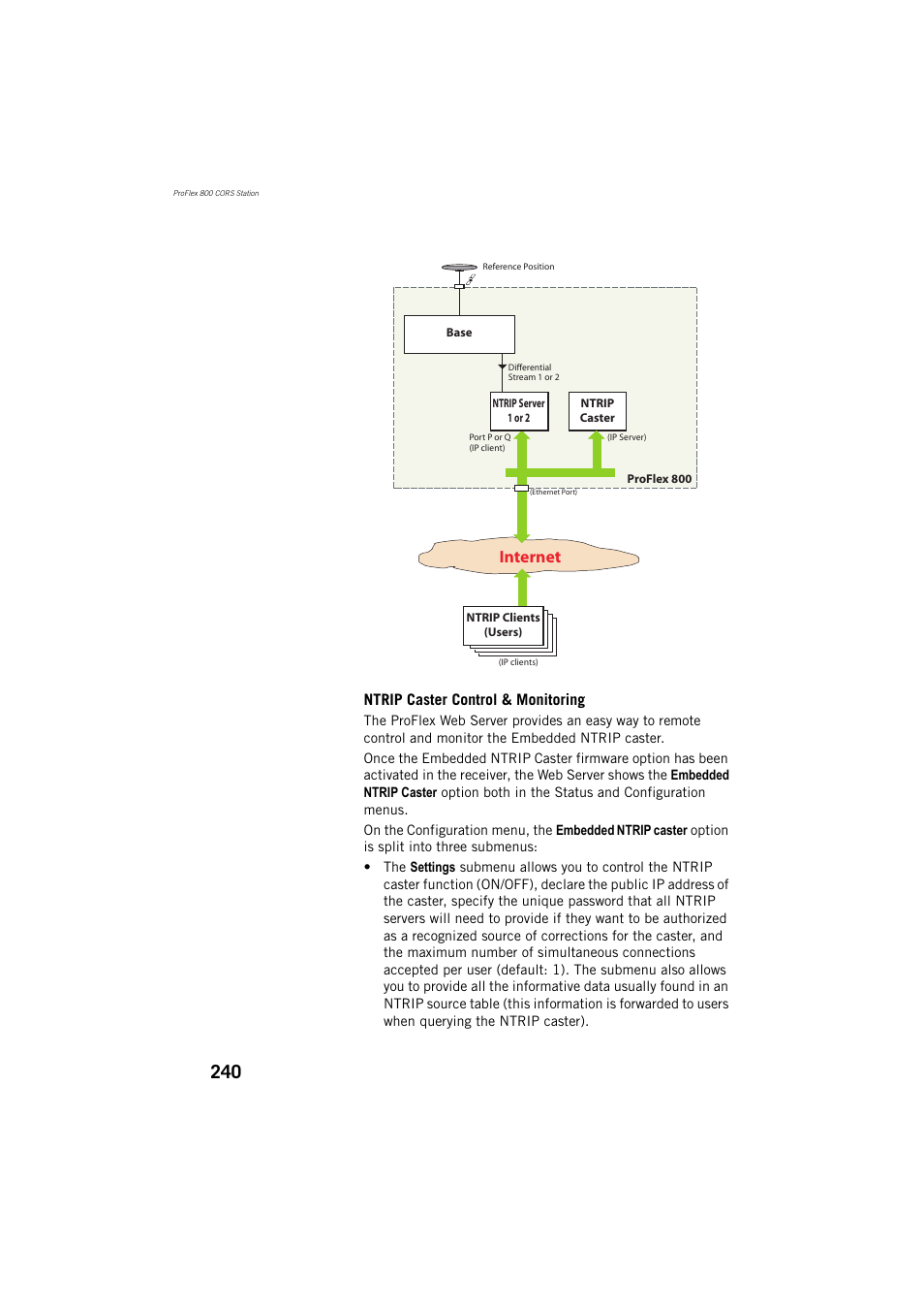 Internet | Spectra Precision ProFlex 800 Reference Manual User Manual | Page 254 / 748