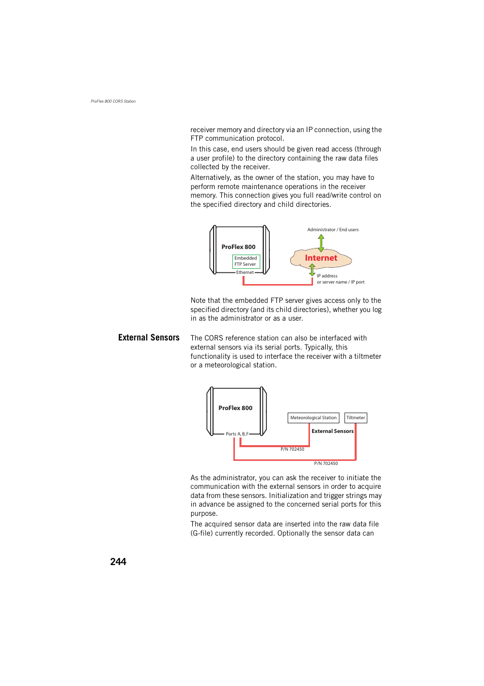 External sensors, Internet | Spectra Precision ProFlex 800 Reference Manual User Manual | Page 258 / 748